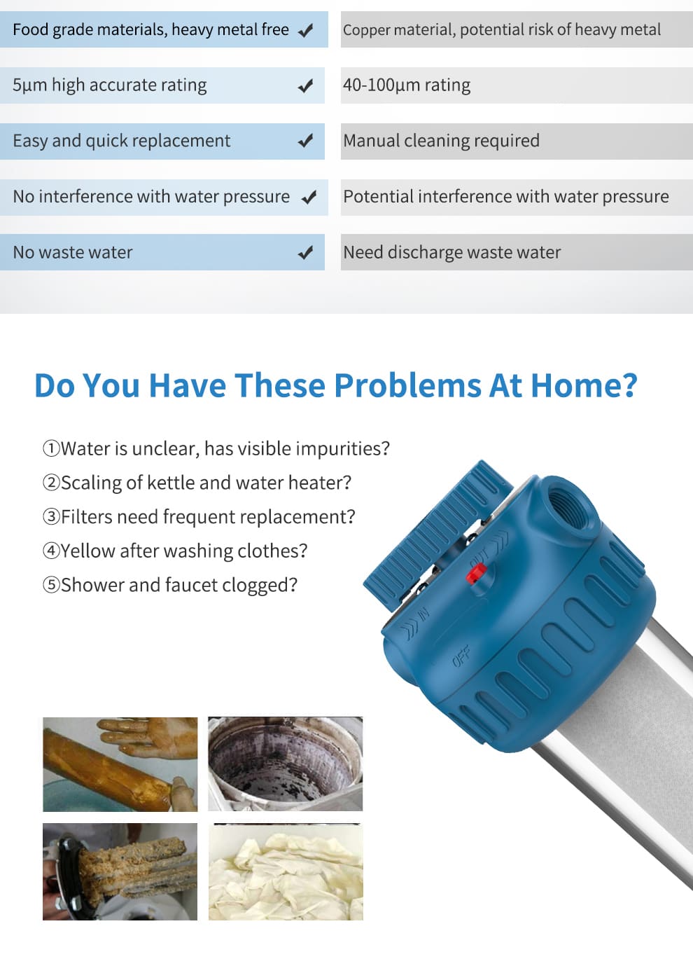 AMBOHR AF-P10 Whole House Under Water Spin Down Sediment Water Pre-Filter System with Bypass Valve Functions 400g/h High Flow and 5um High Accurate Rating