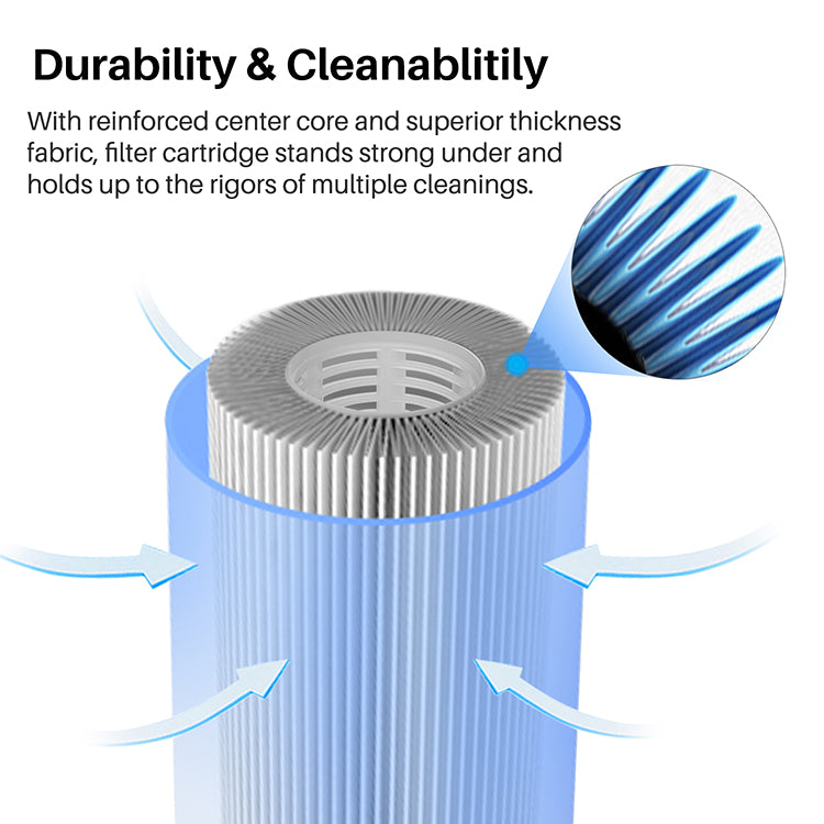 AMBOHR 7x4.5 Inch PP Pleated Sediment Water Filter Cartridge All-in-one Filter 6 Piece Pack
