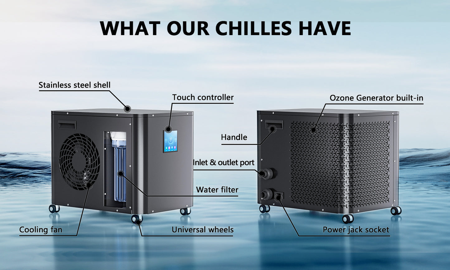 AMBOHR Chiller