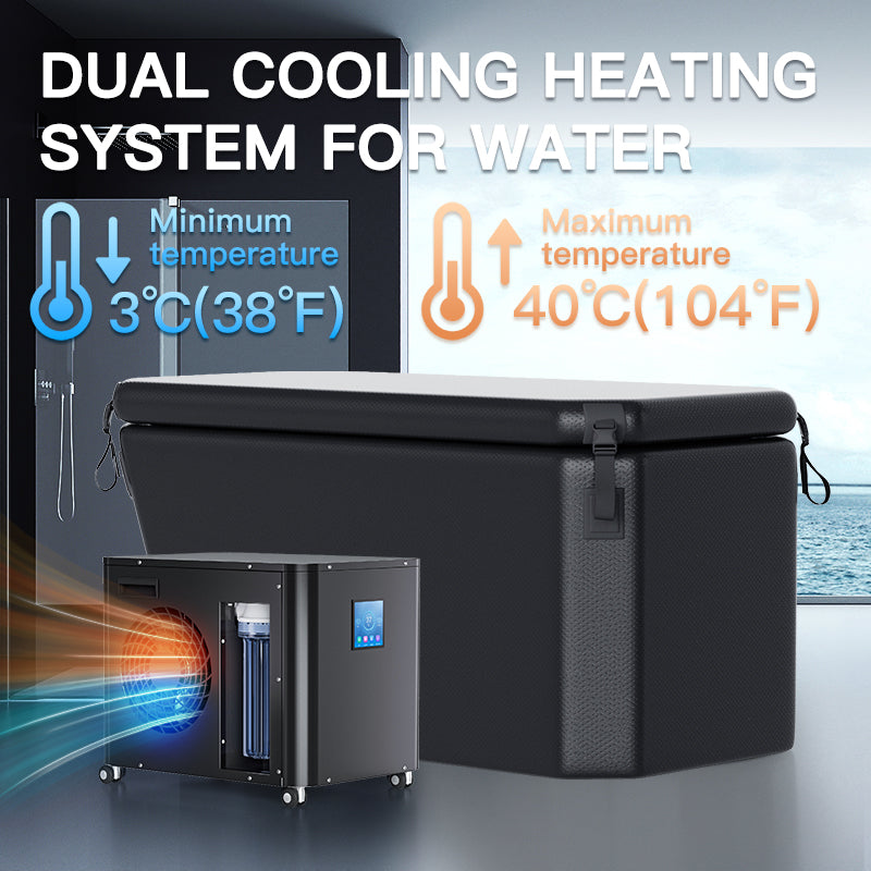 AMBOHR Chiller