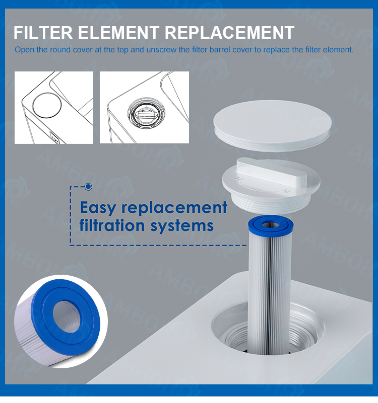 AMBOHR 7x4.5 Inch PP Pleated Sediment Water Filter Cartridge All-in-one Filter 6 Piece Pack
