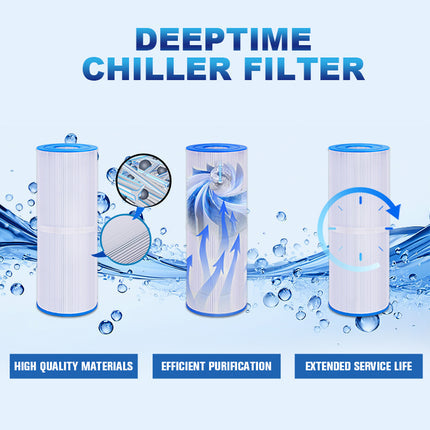 AMBOHR Chiller Filter 10 x 2.5 inches