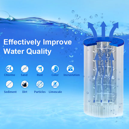 AMBOHR Chiller Filter 10 x 2.5 inches
