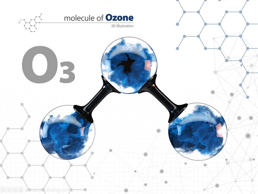 Ozone Mystery: the story of ozone in China in the 80s and 90s