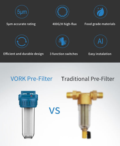 AMBOHR AF-P10 prefilter self cleaning filters for sediment whole house water purifier