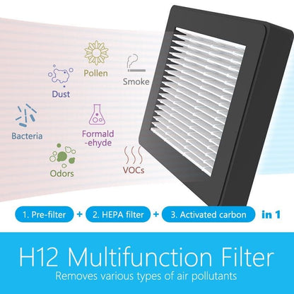 3-in-1 HEPA ﬁlter + Activated carbon Portable Car Home Air Purifier ACP-501 for Removing Odors and Smoke