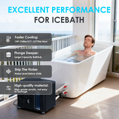 AMBOHR Cold Plunge FiberCore Flex+