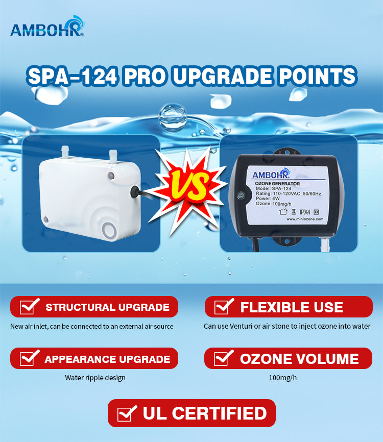 AMBOHR SPA-124 Pro Ozone Generator