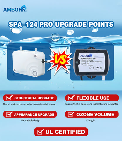 AMBOHR SPA-124 Pro Ozone Generator