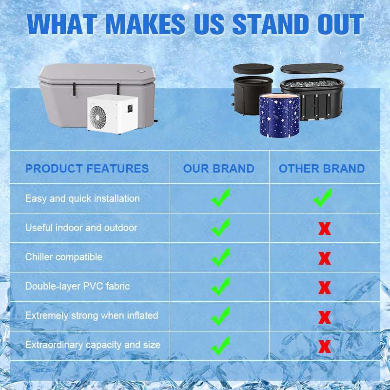 AMBOHR Cold Plunge AirCore Slant Tub with Chiller-AMBOHR