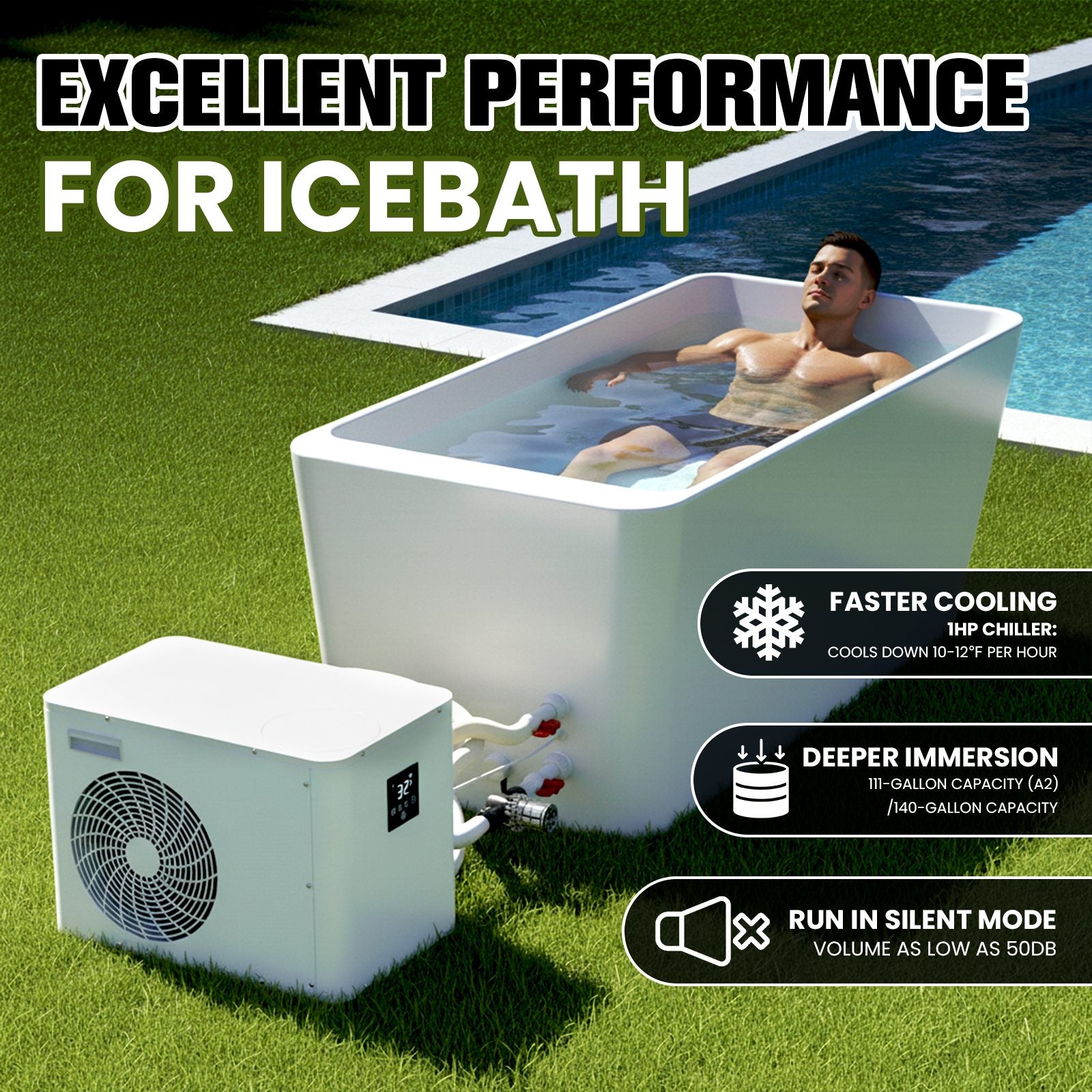 AMBOHR Cold Plunge Fiber Core Flex Tub with Chiller-AMBOHR