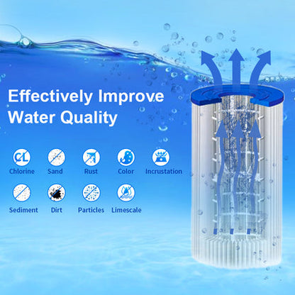 AMBOHR Chiller Filter 10 x 2.5 inches
