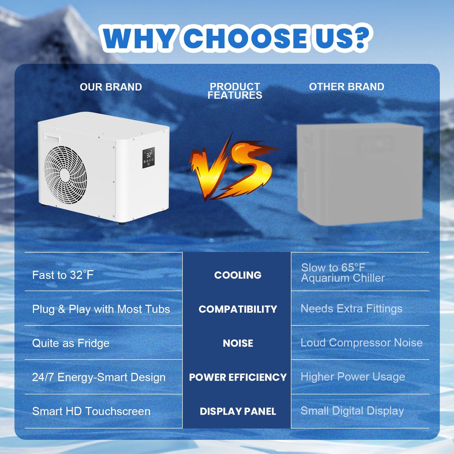 AMBOHR Cold Plunge Chillers