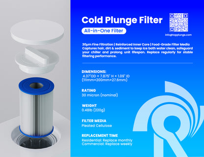 AMBOHR cold plunge replacement filter for efficient ice bath water filtration