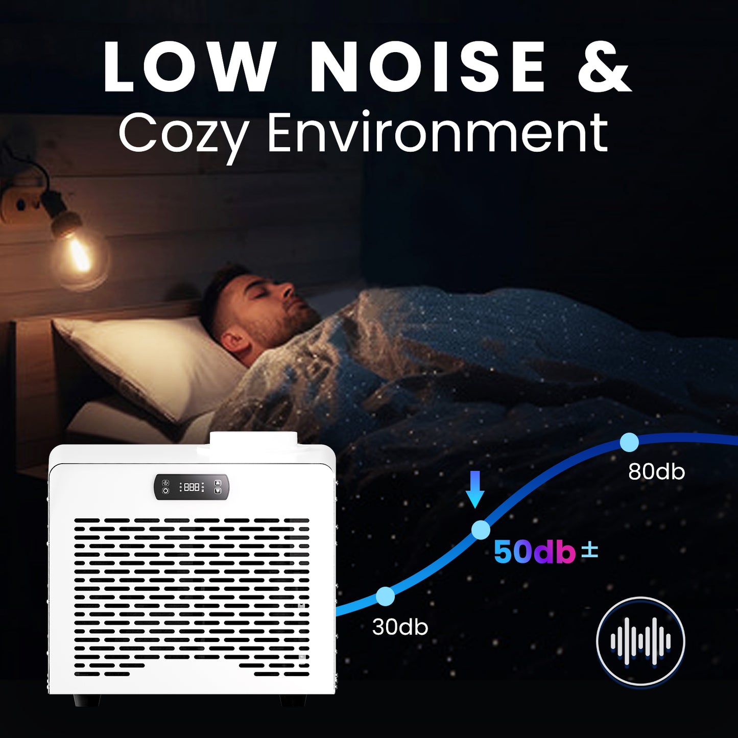 AMBOHR Cold Plunge Mini Chiller