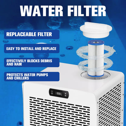 AMBOHR Cold Plunge Mini Chiller