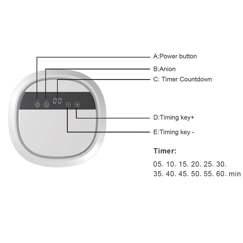 AMBOHR AM-606 Ozone Generator Air Purifier for Home Fruits Ozone Generator with Anion Ozonizer Air Purifiers